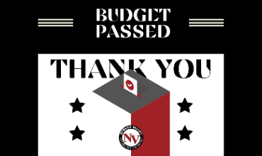 Budget Passed
